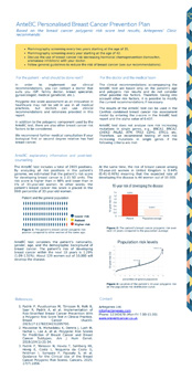 Female Multi Cancer Risk  Example Report