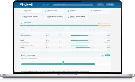 Results delivered via partner portal